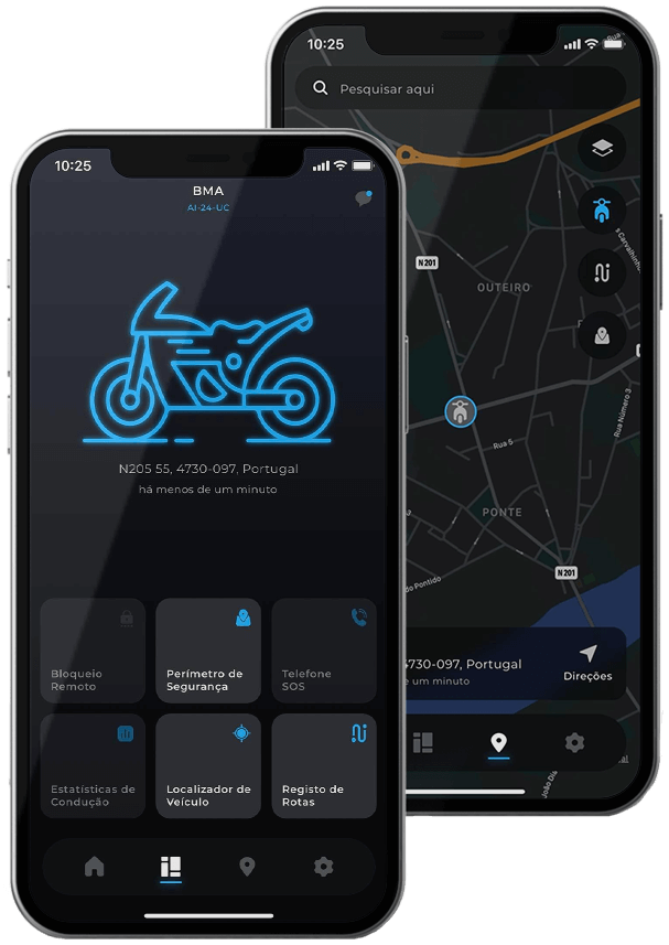 anti-theft gps motorcycles